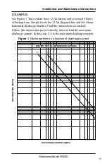 Preview for 13 page of Federal Signal Corporation PS600 SelecTone Installation And Maintenance Instructions Manual