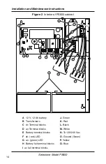 Preview for 14 page of Federal Signal Corporation PS600 SelecTone Installation And Maintenance Instructions Manual