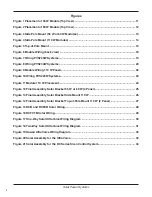 Preview for 4 page of Federal Signal Corporation PVS220W-24 Installation Manual