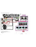 Preview for 30 page of Federal Signal Corporation PVS220W-24 Installation Manual