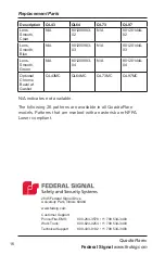 Preview for 16 page of Federal Signal Corporation QL43 Installation And Service Instructions Manual