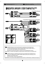 Preview for 9 page of Federal Signal Corporation QuadraFlare Advance CL2 Manual