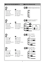 Preview for 10 page of Federal Signal Corporation QuadraFlare Advance CL2 Manual