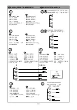 Preview for 11 page of Federal Signal Corporation QuadraFlare Advance CL2 Manual