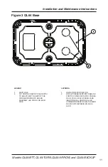 Preview for 11 page of Federal Signal Corporation QuadraFlare QL64-ARROW Installation And Service Instructions Manual