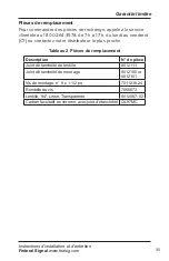 Preview for 35 page of Federal Signal Corporation QuadraFlare QL97LEDSCENE-SB Installation And Maintenance Instructions Manual