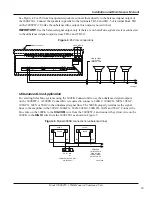 Preview for 13 page of Federal Signal Corporation SelecTone 300SCW-1 Installation And Maintenance Manual