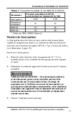 Preview for 31 page of Federal Signal Corporation SelecTone 304X Manual