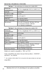 Preview for 30 page of Federal Signal Corporation SelecTone Series Manual