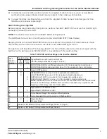 Предварительный просмотр 3 страницы Federal Signal Corporation Serial Interface Module Installation And Programming Instructions