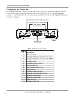 Preview for 10 page of Federal Signal Corporation SignalMaster 331105 SMC5 Instructions Manual