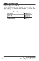 Preview for 18 page of Federal Signal Corporation SLR LED Installation And Maintenance Manual