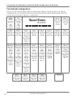 Предварительный просмотр 115 страницы Federal Signal Corporation SmartSiren Platinum Series Software Manual