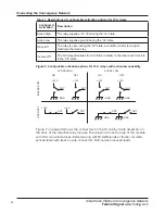 Предварительный просмотр 22 страницы Federal Signal Corporation SmartSiren Platinum SSP3000B Installation And Maintenance Instructions Manual