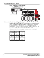 Preview for 24 page of Federal Signal Corporation SmartSiren Platinum SSP3000B Installation And Maintenance Instructions Manual