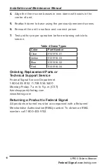 Предварительный просмотр 18 страницы Federal Signal Corporation Solaris LP800 Installation And Maintenance Manual