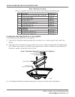 Предварительный просмотр 2 страницы Federal Signal Corporation Split Vision VSLR3 Manual