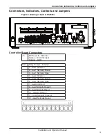 Предварительный просмотр 15 страницы Federal Signal Corporation SS2000 Plus Installation And Operation Manual