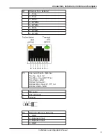 Предварительный просмотр 17 страницы Federal Signal Corporation SS2000 Plus Installation And Operation Manual