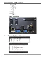 Предварительный просмотр 18 страницы Federal Signal Corporation SS2000 Plus Installation And Operation Manual