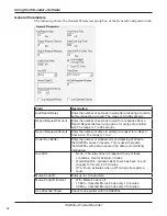 Preview for 28 page of Federal Signal Corporation SS2000 Plus Installation And Operation Manual