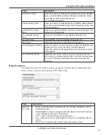 Предварительный просмотр 29 страницы Federal Signal Corporation SS2000 Plus Installation And Operation Manual