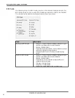 Preview for 30 page of Federal Signal Corporation SS2000 Plus Installation And Operation Manual