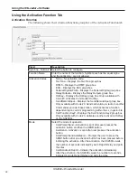 Preview for 32 page of Federal Signal Corporation SS2000 Plus Installation And Operation Manual