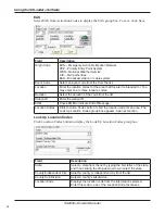 Preview for 34 page of Federal Signal Corporation SS2000 Plus Installation And Operation Manual