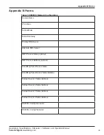 Preview for 69 page of Federal Signal Corporation SS2000+ ? Series Operation Manual