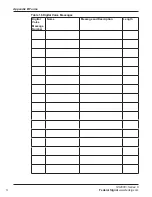 Preview for 72 page of Federal Signal Corporation SS2000+ ? Series Operation Manual