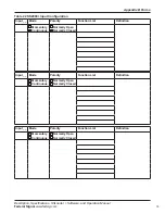 Preview for 79 page of Federal Signal Corporation SS2000+ ? Series Operation Manual