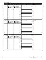 Предварительный просмотр 80 страницы Federal Signal Corporation SS2000+ ? Series Operation Manual