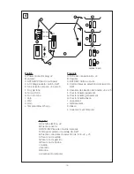 Preview for 17 page of Federal Signal Corporation SST-MV Installation And Maintenance Manual