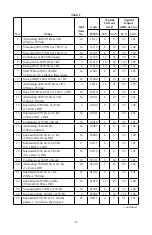 Preview for 4 page of Federal Signal Corporation StreamLine LP4 Installation And Service Instructions