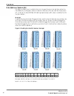 Preview for 50 page of Federal Signal Corporation ultravoice UV Description, Specifications, Installation, Operation, And Service Manual