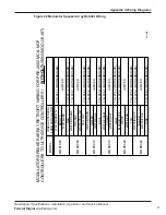 Preview for 67 page of Federal Signal Corporation ultravoice UV Description, Specifications, Installation, Operation, And Service Manual