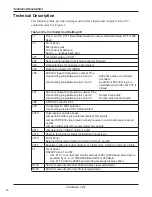 Preview for 16 page of Federal Signal Corporation ultravoice UV Installation, Operation And Service Manual