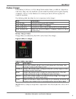 Предварительный просмотр 25 страницы Federal Signal Corporation ultravoice UV Installation, Operation And Service Manual