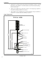 Preview for 32 page of Federal Signal Corporation ultravoice UV Installation, Operation And Service Manual