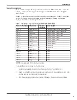 Preview for 35 page of Federal Signal Corporation ultravoice UV Installation, Operation And Service Manual