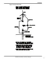 Preview for 43 page of Federal Signal Corporation ultravoice UV Installation, Operation And Service Manual