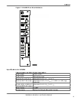 Preview for 53 page of Federal Signal Corporation ultravoice UV Installation, Operation And Service Manual