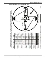 Предварительный просмотр 69 страницы Federal Signal Corporation ultravoice UV Installation, Operation And Service Manual