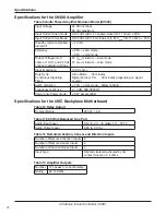 Preview for 18 page of Federal Signal Corporation UltraVoice UVIC Description, Specifications, Installation, Operation, And Service Manual