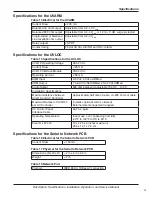 Предварительный просмотр 19 страницы Federal Signal Corporation UltraVoice UVIC Description, Specifications, Installation, Operation, And Service Manual