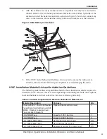 Preview for 25 page of Federal Signal Corporation UltraVoice UVIC Description, Specifications, Installation, Operation, And Service Manual