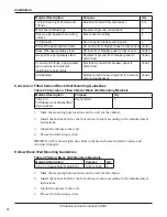 Предварительный просмотр 26 страницы Federal Signal Corporation UltraVoice UVIC Description, Specifications, Installation, Operation, And Service Manual