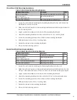 Предварительный просмотр 27 страницы Federal Signal Corporation UltraVoice UVIC Description, Specifications, Installation, Operation, And Service Manual