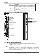 Предварительный просмотр 42 страницы Federal Signal Corporation UltraVoice UVIC Description, Specifications, Installation, Operation, And Service Manual